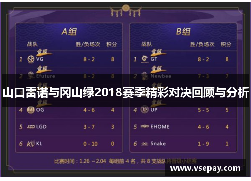 山口雷诺与冈山绿2018赛季精彩对决回顾与分析